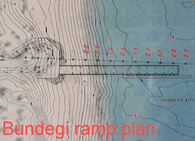 Bundegi ramp design