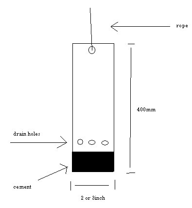 Bait Gathering Device